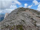 Passo di Costalunga / Karerpass - Roda di Vael / Rotwand